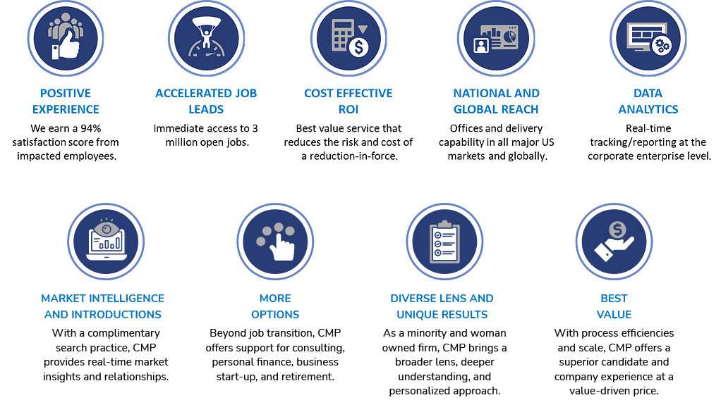 Outplacement Services _ Virtual Outplacement