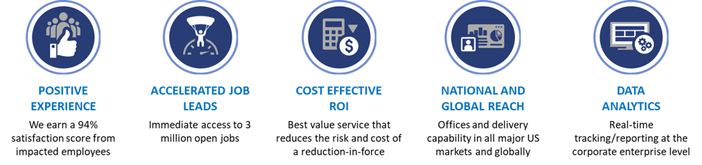 Outplacement Services _ Virtual Outplacement
